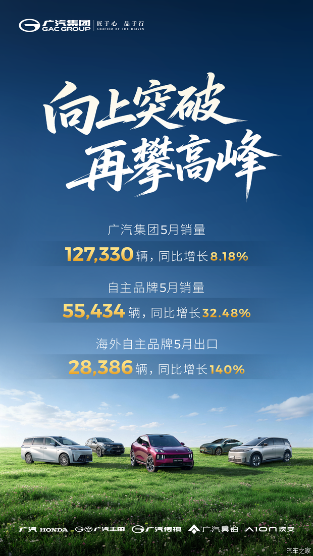 车讯